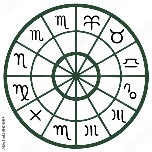 Astrological Zodiac Wheel Illustration