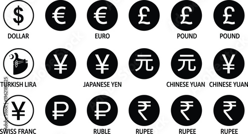 Currency symbol icon collection vector illustration, finance money design, global economy concept, international business artwork - flat vector illustration