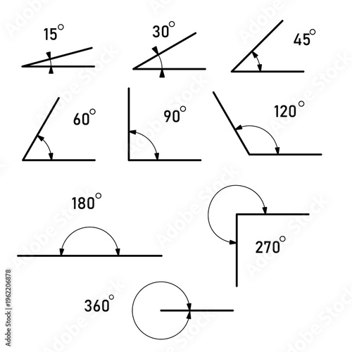 Fotografía Angle different degrees
