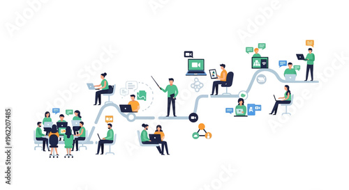 Modern Education and Business Workflow: Blended Learning, Remote Collaboration, Online Training & Digital Communication