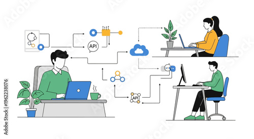 Digital Workflow: API Integration, Cloud Computing & Collaborative Software Development Team