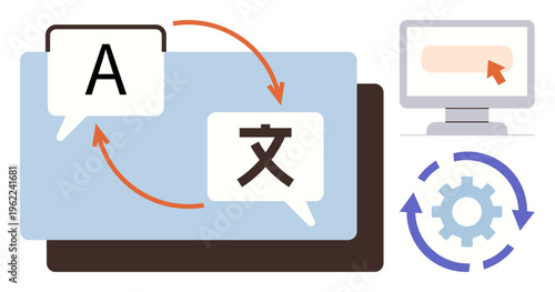 Language services, translation tools, automation, localization, multilingual communication, software development. Speech bubbles, computer and gear with arrows. Language services and translation