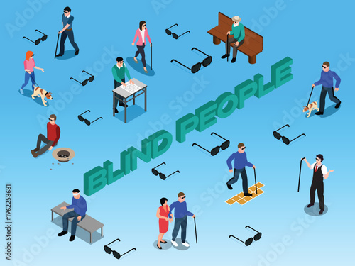 Blind People Concept with Visually Impaired Characters, Guide Dogs, and Braille 3d isometric vector illustration