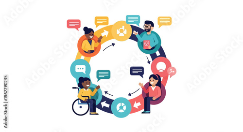 Diverse Team Collaboration and Communication Cycle. Inclusive Group Discussion, Idea Sharing, and Continuous Feedback Process.