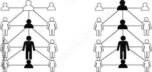 Network diagram of interconnected people