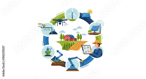 Smart Farming Technology Cycle: Modern Sustainable Agriculture with Drones, Robotics, Solar Energy, and Data Management