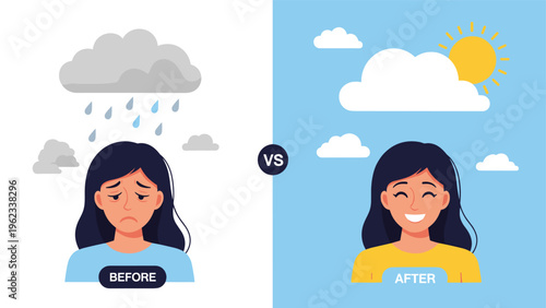 Split image shows a sad woman under a rain cloud "before" and a happy woman under a sunny sky "after," symbolizing positive mood transformation.