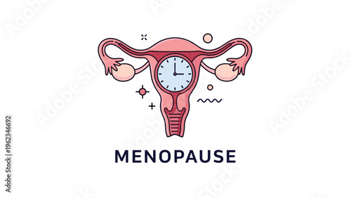 Diagram of the female uterus with a clock indicating time in the center, alongside the word "MENOPAUSE," illustrating this natural biological process.