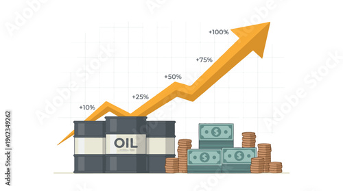 Oil price increase graph showing financial profit and market growth