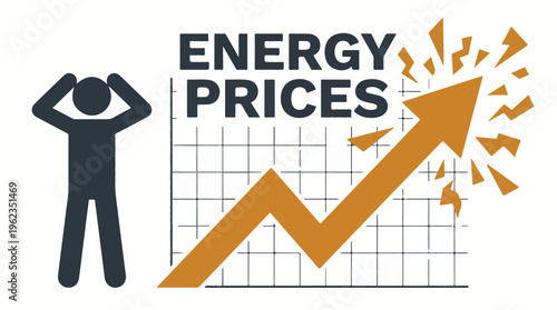 Graphic showing energy prices rising sharply, causing distress and burden