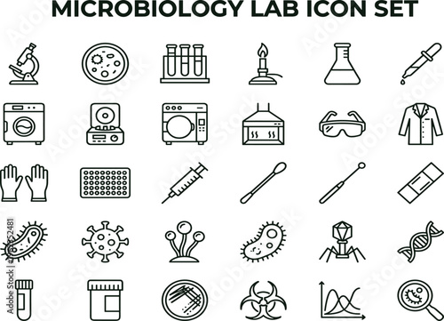 Microbiology laboratory outline icon set with bacteria culture experiment diagnostics equipment symbols for science education apps presentations dashboards interfaces