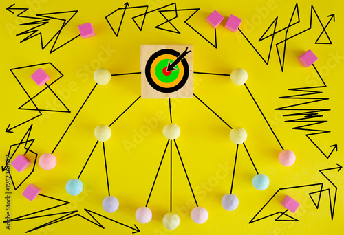 Принти на полотні complex messy management, commucation gap,bueraucracy, teamwork, complicated de