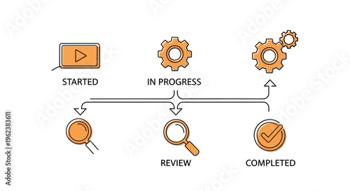 Infographic workflow process steps icons.