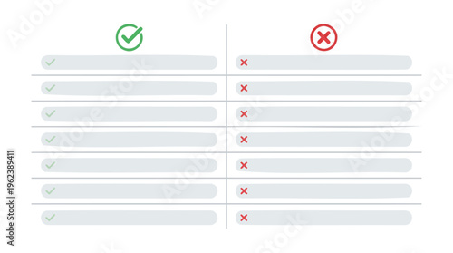 Visual representation of evaluating tasks, comparing successful completion versus errors in a clear side-by-side checklist format for effective analysis