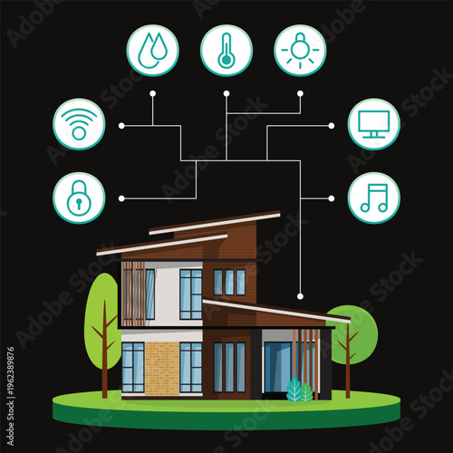 Internet of things (IoT) smart connection and control device in network of industry, resident and vehicle