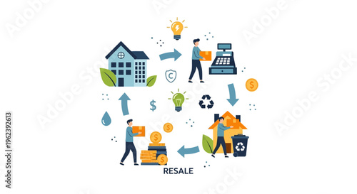 Circular Economy Resale Process Illustration: Sustainable Business Model, Resource Management, and Second-Hand Market Cycle