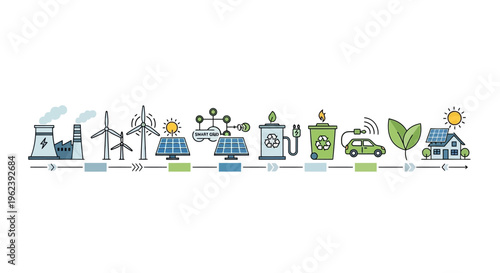 Green Energy Transition & Sustainable Future: Renewable Power, Smart Grid, Electric Vehicles, Recycling & Eco-Living Icon Set