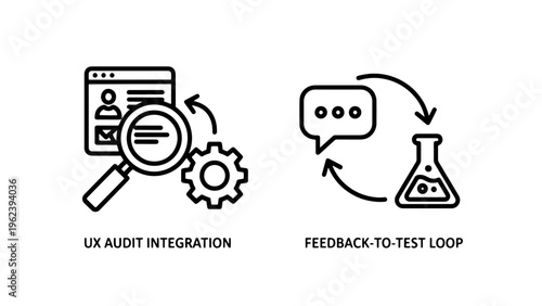 Ux audit integration and feedback icons