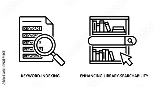Keyword indexing and digital library searchability icons