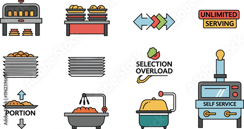 Buffet and Self-Service Food Icon Set with Unlimited Serving, Portion Control, Plate Stacks, Selection Overload, Serving Trays, and Self-Service Machines Concepts