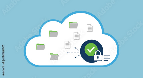 Secure cloud storage syncing files with encryption and a green checkmark