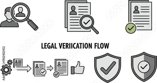 A visual representation of a legal verification flow, showing steps from profile analysis to security checks.