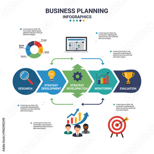 Business Planning Infographics: A Visual Guide to Strategy Development, Research, Monitoring, and Evaluation for Success.