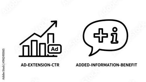 Ad extension click-through rate and added information benefit