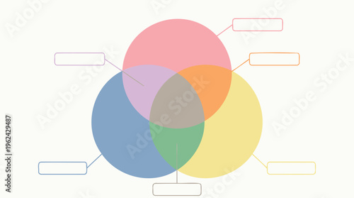 Exploring Intersecting Concepts A Comprehensive Diagram Illustrating Overlapping Categories and Shared Principles for Enhanced Understanding