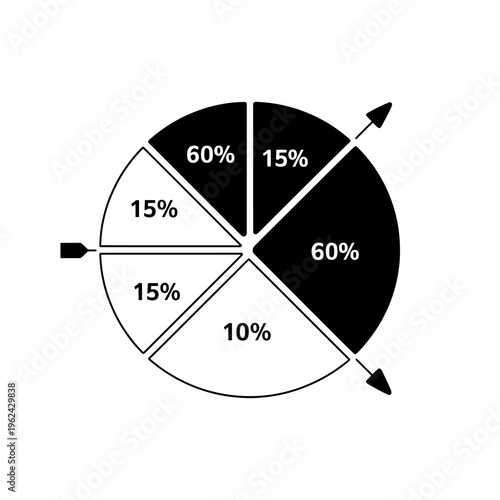 Pie chart with percentages on white background for data visualization  business statistics