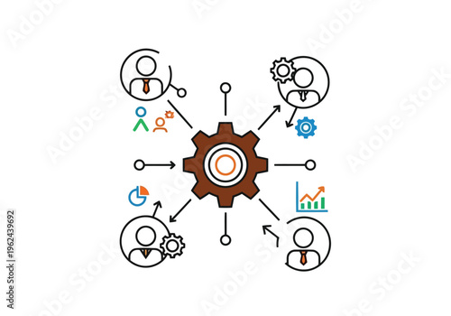 A central brown gear facilitates diverse business processes and interactions among four key team members.
