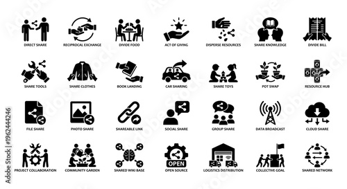 Sharing Economy and Collaborative Community solid icon set containing icons for Car Sharing, Resource Exchange, Knowledge Sharing, Project Collaboration, and Open Source for business platforms.