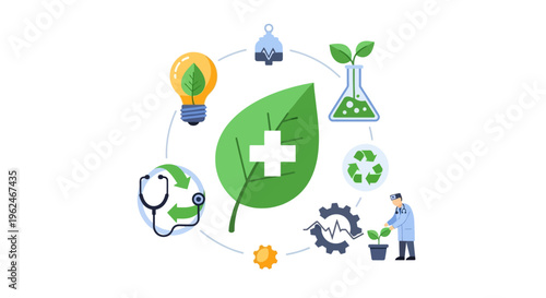 Sustainable Healthcare & Natural Medicine: Eco-Innovation & Green Science
