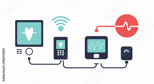 Digital Health System: Remote Patient Monitoring, ECG, and Heart Rate Tracking with Wireless Connectivity for Modern Telemedicine