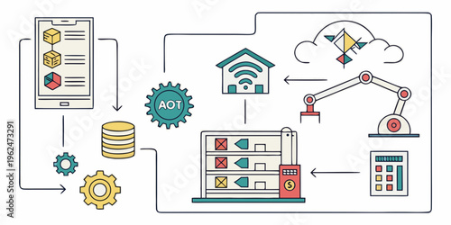 Illustration of a smart city infrastructure with connected devices and data flow.