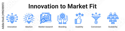 Innovation To Market Fit web banner icon vector illustration.