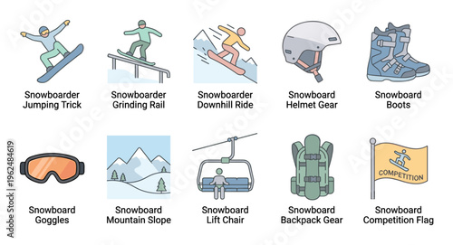 Snowboarding icons set features various elements of winter sports, including riders performing tricks, essential gear, and mountain scenery.