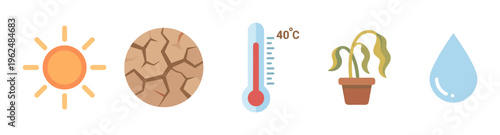 Sun, cracked earth, thermometer, wilted plant, and water drop symbols depict the severe effects of drought and heatwave conditions.