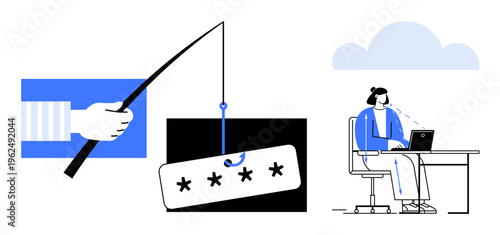 Phishing prevention. Phishing is highlighted with password theft and user awareness . Phishing attacks impact user safety and cybersecurity. For IT, education, and security projects