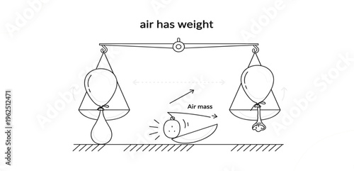 Air Has Weight Physics Experiment Illustration with Balloon Balance, Air Mass Demonstration, Scientific Concept and Educational Classroom Diagram