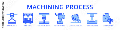 Machining Process Precision Industrial Cutting from CNC Machine and Drilling to Water Cutting and Hydraulic Press