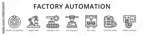 Photos Factory Automation Smart Industrial Workflow from Robot Arm and Assembly Line to