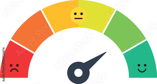 Customer satisfaction gauge, feedback meter vector, rating scale illustration, emotion face artwork, survey response design, performance evaluation graphic, flat vector illustration