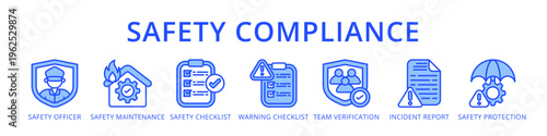 Safety Compliance Complete EHS Compliance Workflow from Safety Officer and Checklist to Incident Report and Protection