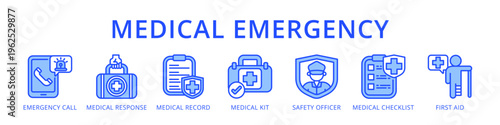 Medical Emergency Complete Healthcare Response from Emergency Call and Medical Record to First Aid and Medical Checklist