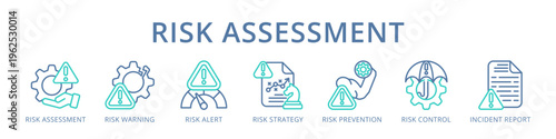Risk Assessment Structured Safety Risk Workflow from Risk Warning and Strategy to Prevention Control and Incident Report