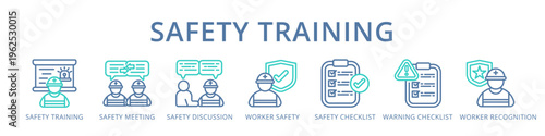 Foto Safety Training Complete Workplace Safety Culture from Safety Meeting and Discus