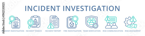 Incident Investigation Thorough Safety Inquiry from Incident Search and Team Verification to Report and Risk Assessment