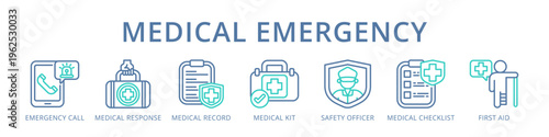 Medical Emergency Complete Healthcare Response from Emergency Call and Medical Record to First Aid and Medical Checklist