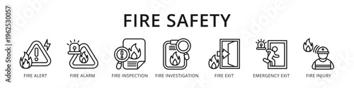 Fire Safety Complete Fire Incident Management from Fire Alert and Alarm to Inspection Exit and Injury Response
